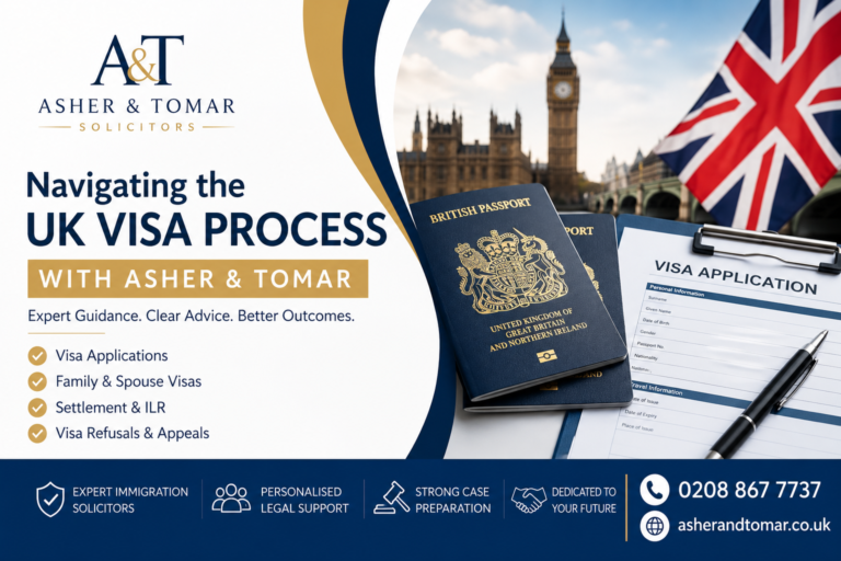 Navigating the UK visa process