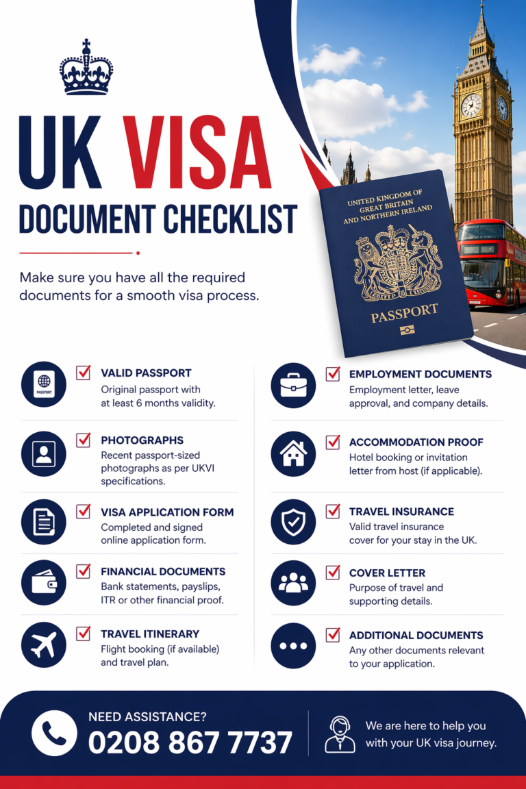 UK visa document checklist infographic with passport, Big Ben, checklist items (passport, photos, financial documents, travel insurance, accommodation, employment proof) and contact number 0208 867 7737.