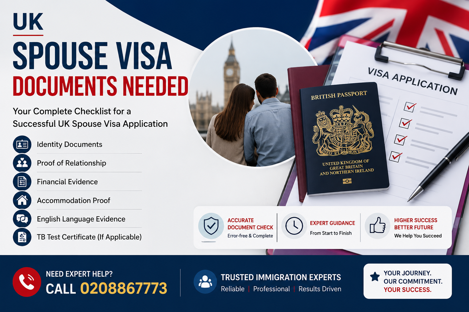Professional UK Spouse Visa documents checklist infographic with passport, visa application form, and expert immigration support details.