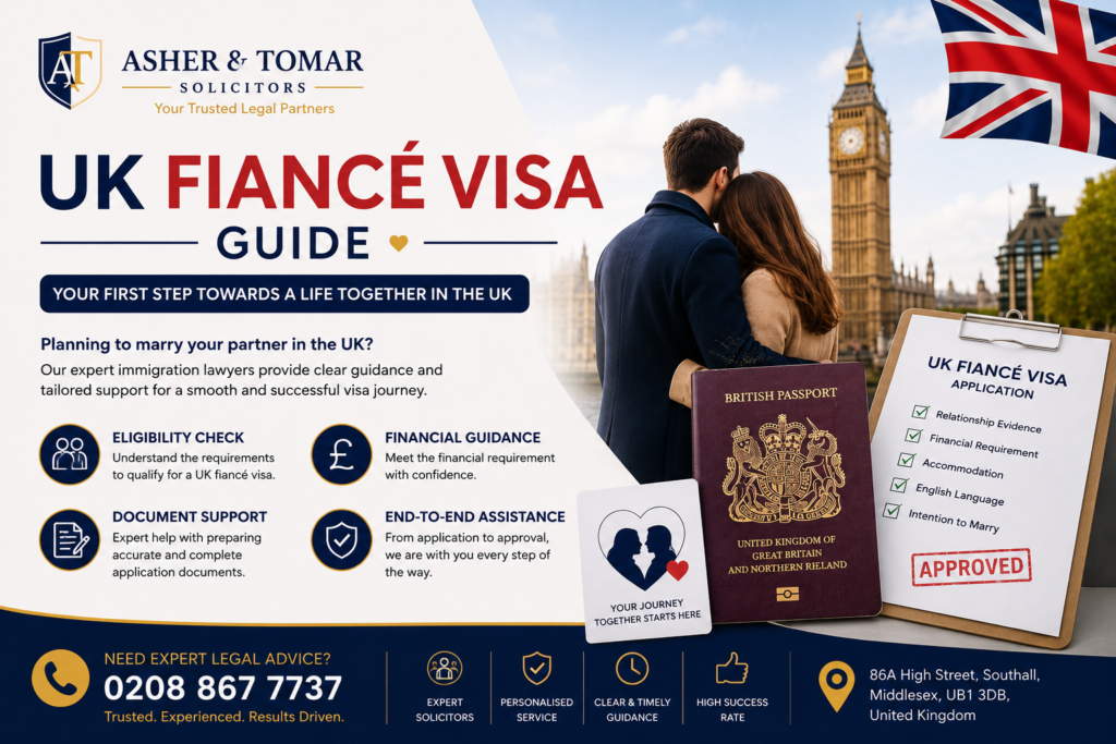 UK Fiancé Visa guide featuring an engaged couple, visa application checklist, British passport, and UK immigration support.