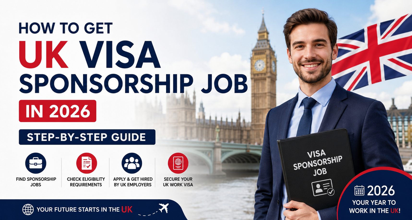 UK Visa Sponsorship Job 2026 step-by-step guide banner featuring professional candidate with London skyline background