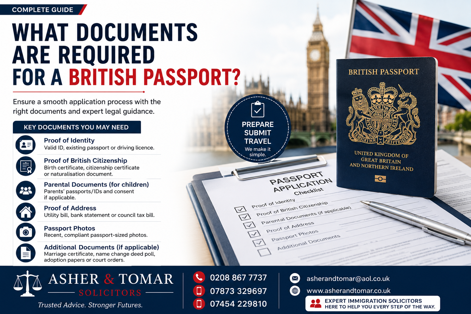 British passport document checklist infographic with UK passport, application form, London background, and immigration solicitor contact information.