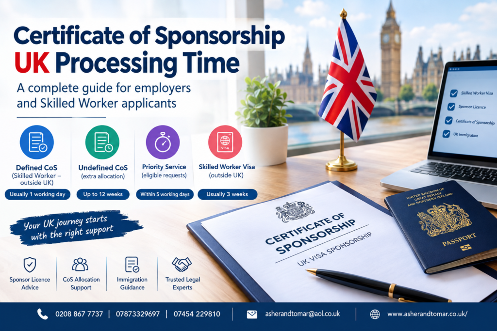 Certificate of Sponsorship UK processing time guide showing Defined CoS, Undefined CoS, priority service and Skilled Worker Visa timelines