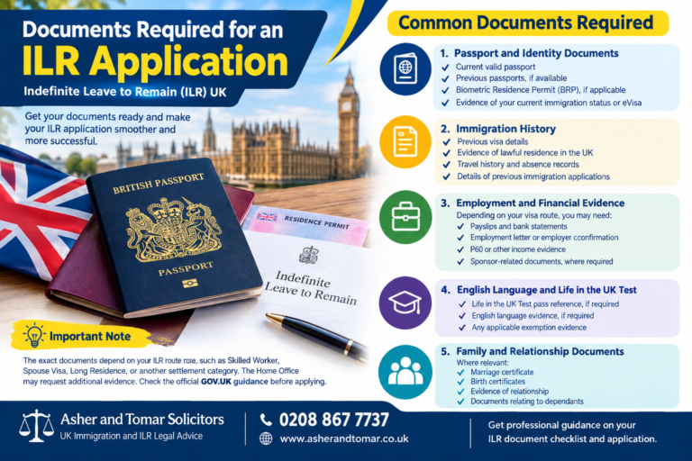 Documents Required for an ILR Application UK – passport, immigration history, financial evidence and family documents checklist.