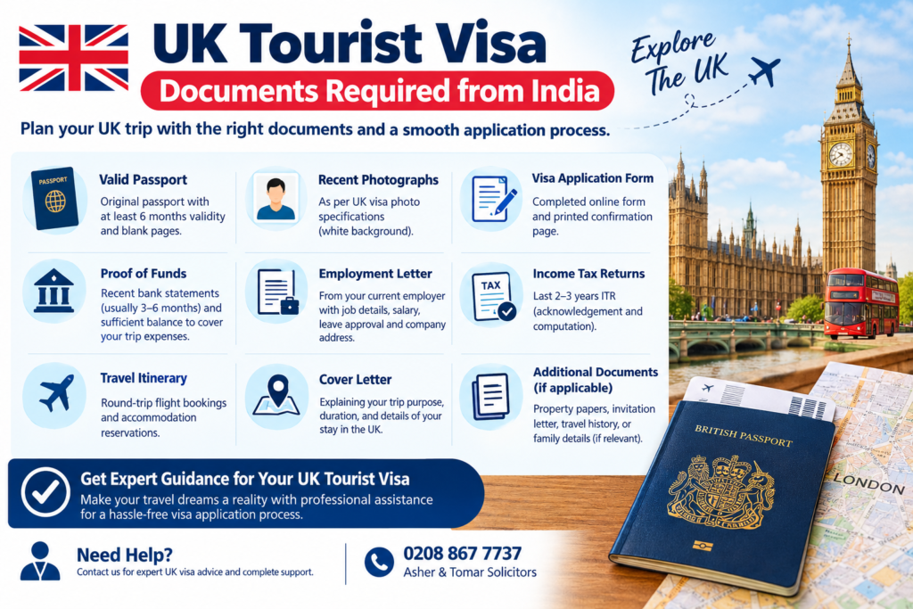 UK Tourist Visa documents required from India